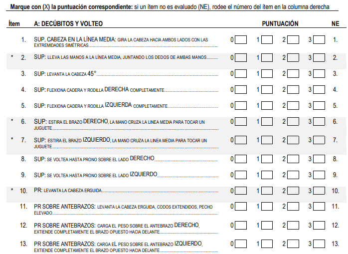 GMFM – Gross Motor Function Measure :: Escalas de evaluación
